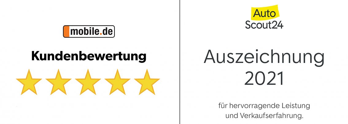 Auszeichnungen von Autoscout24 und mobile.de