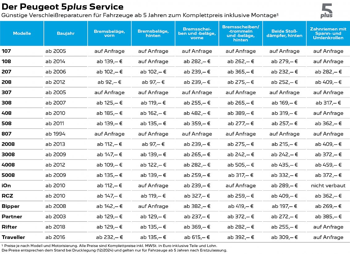 Preistabelle PEUGEOT 5plus Service