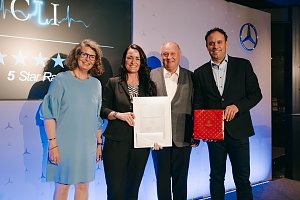 Die Übergabe der Customer Loyalty Index (CLI) Ehrung mit den Geschäftsführern Christina Dost und Helmut Peter in der Mitte.